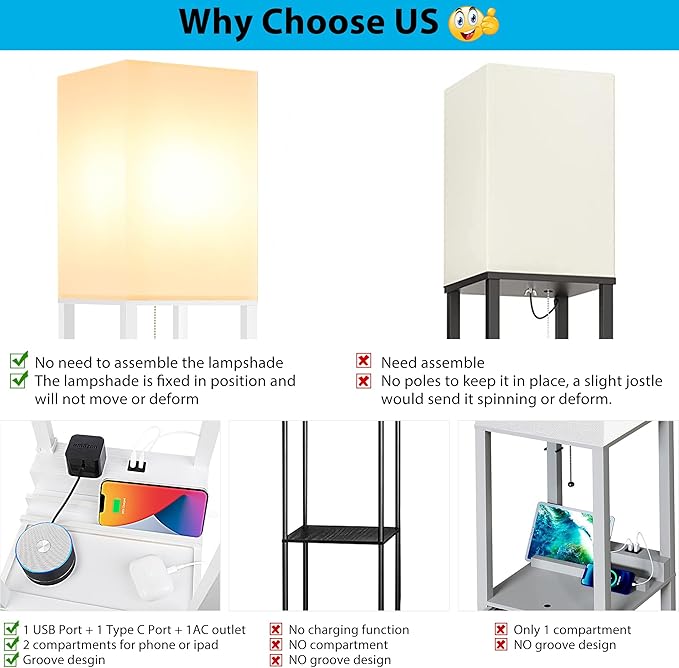 SHINE HAI Shelf Lamp, Modern Standing Lights with 1 USB Port and 1 Type C Port and 1 Power Outlet, 3-Tiered Display Floor Lamps with Shelves for Living Room, Bedroom, Office - White