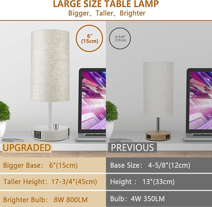 HiBay 17.75" Dimmable Bedside Table Lamp with Charging Station - 2 USB Ports & AC Outlet, Modern White Nightstand Light with Round Fabric Shade for Bedroom Living Room Office, Bulb Included