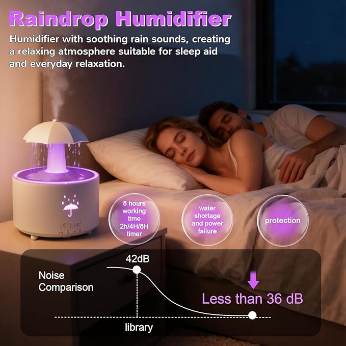 2-in-1 Raindrop Humidifier Oil Diffuser, Essential Oil Diffuser with 360° Rotating Raindrop & 7 LED Mood Lights, Rain Sounds for Sleeping, Quiet Cool Mist Humidifier for up to 24 Hrs,Ideal for Home