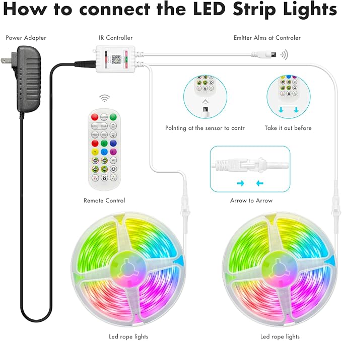 100 ft(2 Rolls of 50ft) IC+RGB,Led Lights for Bedroom,Music Sync Color Changing,Led Strip Lights,with Remote App Control, Led Lights for Room Home Kitchen Decor Party