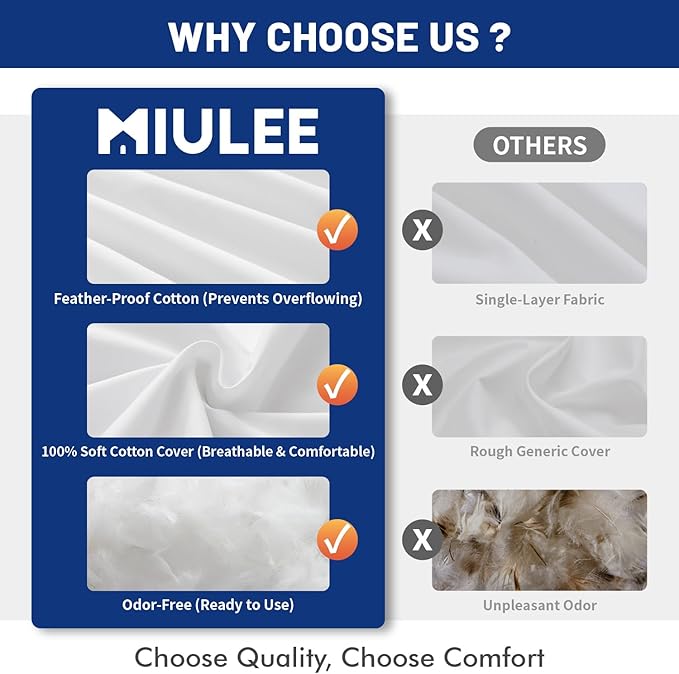 MIULEE 14x20 Inch Down Feather Pillow Insert,Fluffy and Comfy Throw Pillow with Cotton Fabric for Bed Couch and Sofa