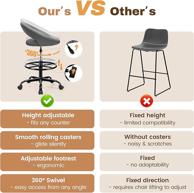 Drafting Chair for Standing Desk, Height Adjustable Rolling Stool with Backrest & Footrest, Tall 360° Swivel PU Leather Stool Chair with Wheels for Office, Gray