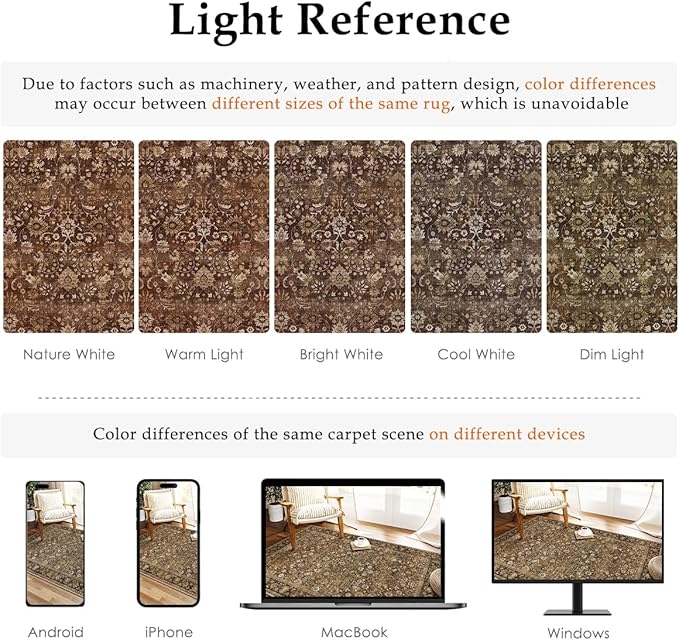 HUGEAR 2x5 Runner Rug Machine Washable Brown Hallway Area Rugs Indoor Accent Rugs Floral Low Pile Carpet Distressed Throw Rug Bedroom Living Room Office Dining Kitchen Laundry Non Slip