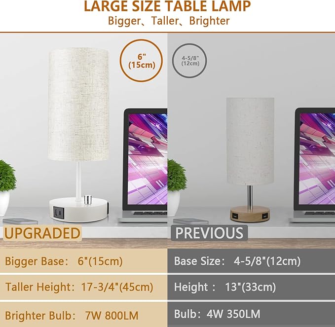 HiBay 2-Pack 17.75" Dimmable Bedside Table Lamps with 2 USB Charging Ports & AC Outlet, Modern White Nightstand Lights with Round Fabric Shade for Bedroom Living Room Office, Bulb Included