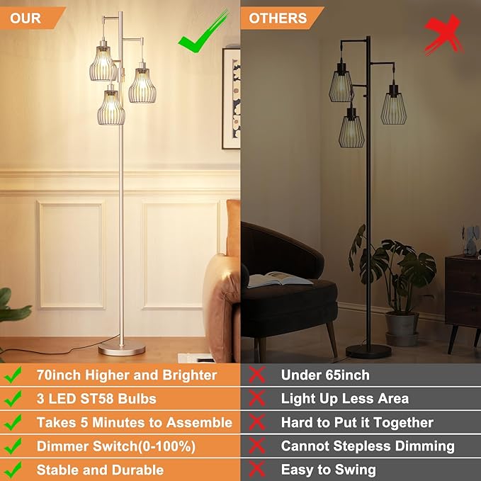 Ziisee Dimmable Floor Lamps for Living Room, Industrial Tree Standing Tall Lamps with 3 Elegant Cage Shade & 650 Lumens LED Bulbs for Bedroom Office - Light Gold