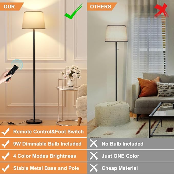 Raexpectis 【Upgraded Floor Lamps for Living Room, Modern Floor Lamp with Remote Control, Dimmable Colors Temperature Standing Lamp Foot Switch, 9W Bulb Tall Lamps for Bedroom Office Kid Room - Grey