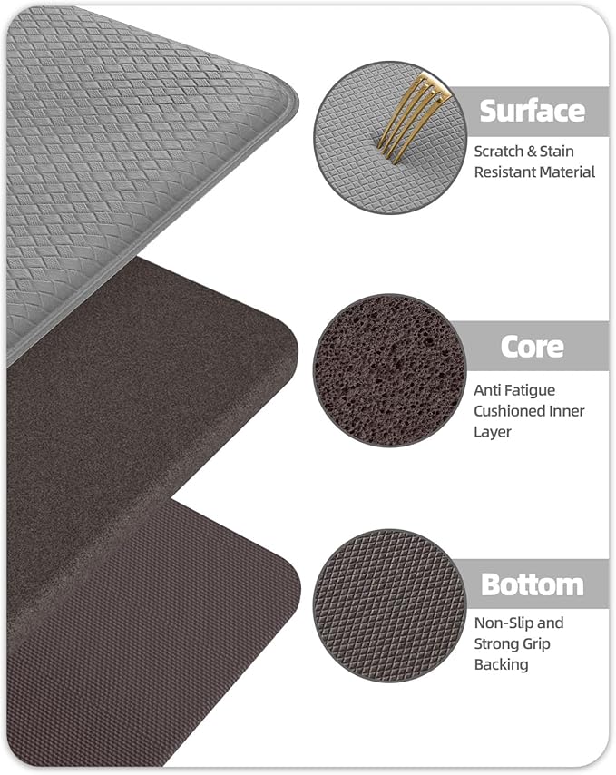 Color&Geometry Anti Fatigue Cushion Kitchen Mat for Floor -17"x29",Easy Clean, Water & Oil Proof, Anti Slip, Foam Rubber Runner Rug for Front Sink Comfort Standing,Grey