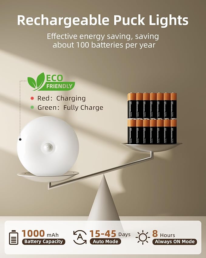 EZVALO Under Cabinet Lighting with Charging Station,1000mAh Rechargeable Puck Lights with Remote, 3 Color Temps & 12 RGB Closet Lights, Dimmable Motion Sensor Lights for Shelf, Kitchen (3 Packs)