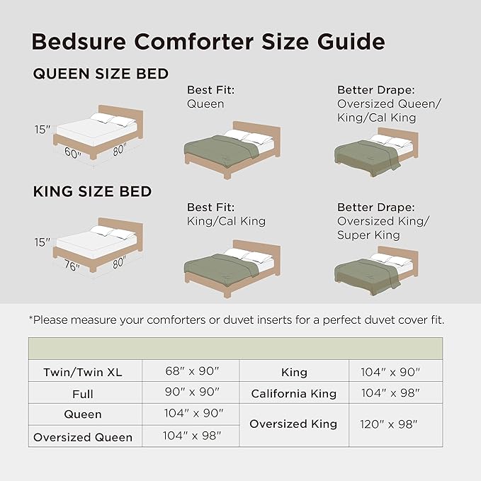 Bedsure Dark Grey Duvet Cover Queen Size Only - Prewashed Cotton-Like Extra Soft All Season Bedding, Includes 1 Duvet Cover 90x90 Inches with Zipper Closure, Comforter Not Included