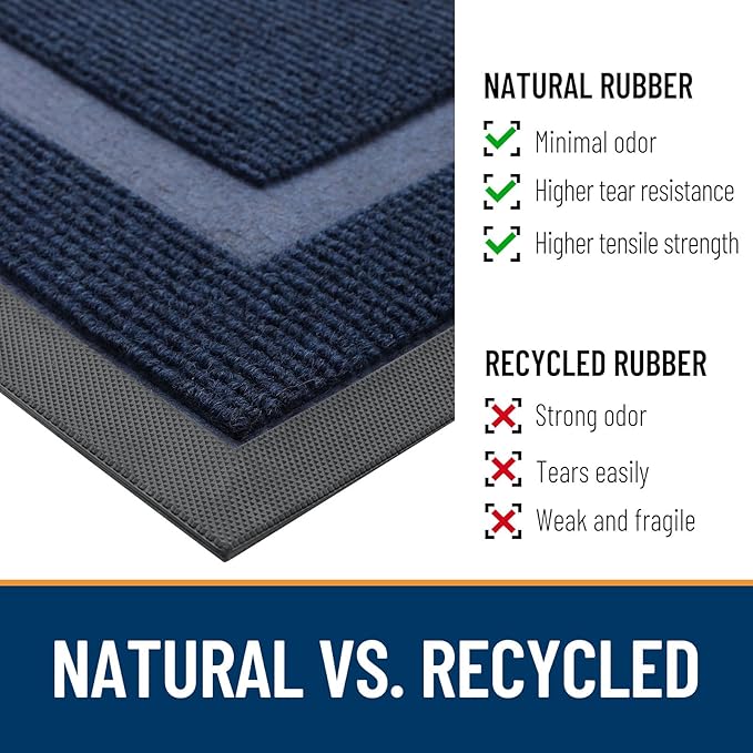 OLANLY Front Door Mat Indoor Outdoor Entrance, Waterproof All-Season, All-Weather Doormat, Sturdy Natural Rubber, Fade Resistant, Low Profile, Easy Clean Patio Porch Entryway Mat, 47x23, Blue