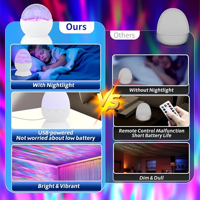 Galaxy Projector Egg Night Light Projector USB-Powered Mood Lighting Adult Kids Night Light Adjustable Colors Lights for Bedroom Aurora Halloween Decorations Christmas Gift