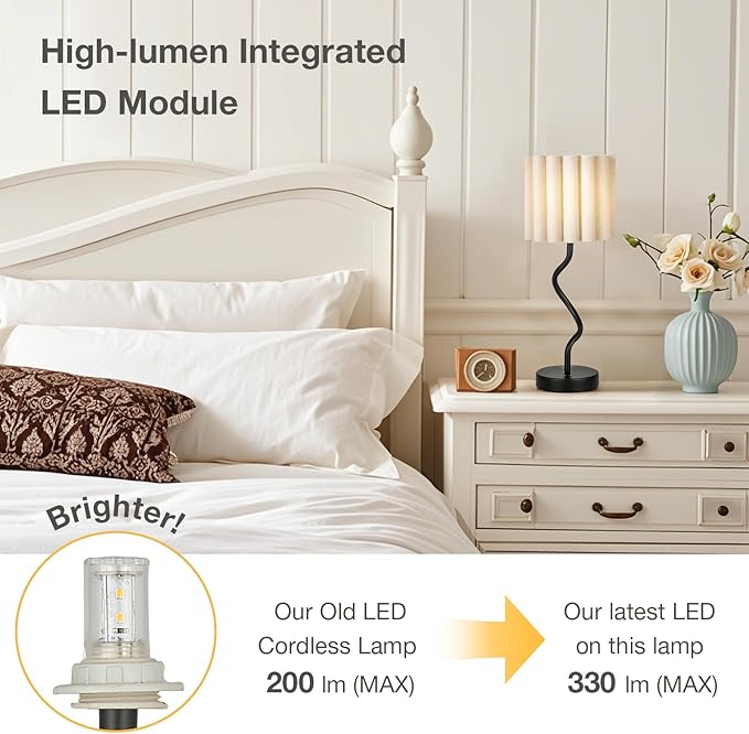Cordless Scalloped Table lamp, Modern Black Lamp for Bedside Restaurant Dining Table, 5200-mAh Rechargeable Battery, 3-Level Brightness Dimmable, Build-in Integrated LED 320 Lumen Max