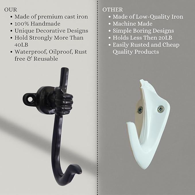 Set of 3 Cast Iron Unique Hand Hook Shape Coat Hooks Wall Art Decor-Hand Shape Hangers and Key Holder-Clothes Rack and Backpack Hanger-Coat Hooks Home Decor for Storage, Living Room (Black)