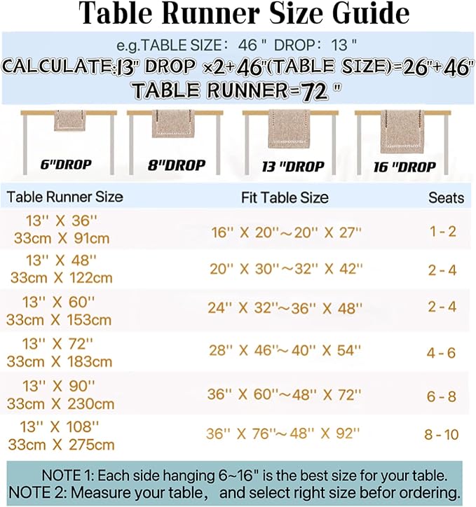 Burlap Style Farmhouse Table Runner, 13 x 72 Inch Grey, Rustic Geometric Hollow Table Runners 72 Inches Long for Dresser Table Everyday Use, 13x72 Inches, Grey