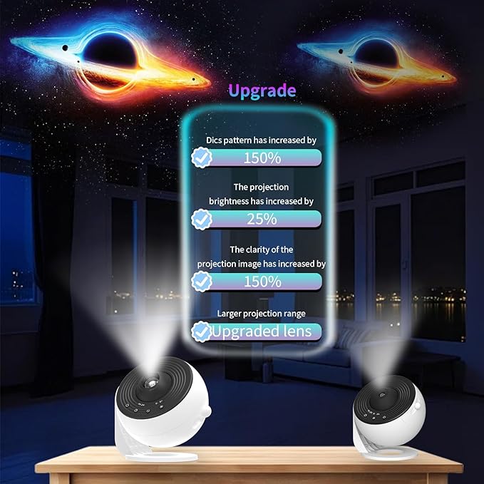 Galaxy Projector Pro Sound Machine, 13 in 1 Planetarium Projector Pro for Bedroom, Bluetooth Music & White Noise, Galaxy Star Night Light Projector for Kids Adults Room