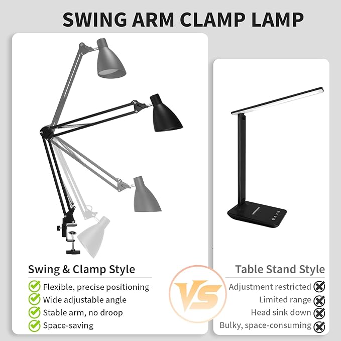 LED Desk Lamp for Home Office - Retro Clamp on Desk Lamp, Metal Swing Arm Architect Lamps with 5 Color Modes & 10 Brightness, Adjustable Gooseneck Clip-on Lamps for Reading Home Craft Puzzle, Black
