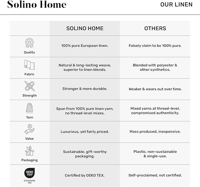 Solino Home Aqua Blue Linen Napkins Set of 4-100% Pure Linen Hemstitch Dinner Napkins 20 x 20 Inch for Winter, Spring, Easter - Classic Hemstitch