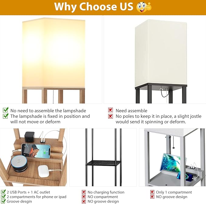SHINE HAI Shelf Lamp, Modern Standing Light with 1 USB Port and 1 Type C Port and 1 Power Outlet, 3-Tiered Display Floor Lamps with Shelves for Living Room, Bedroom and Office - Wood