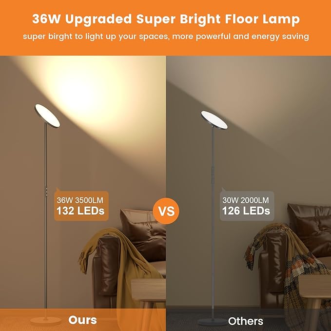 WOWLUMEN Floor Lamp,Bright 36W 3500LM Standing Lamp with Remote, 2700K Soft White to 6500K Cool White Adjustable,Touch Control Dimmable Torchiere Tall Light for Living Room,Bedroom,Office,Sofa(Gray)