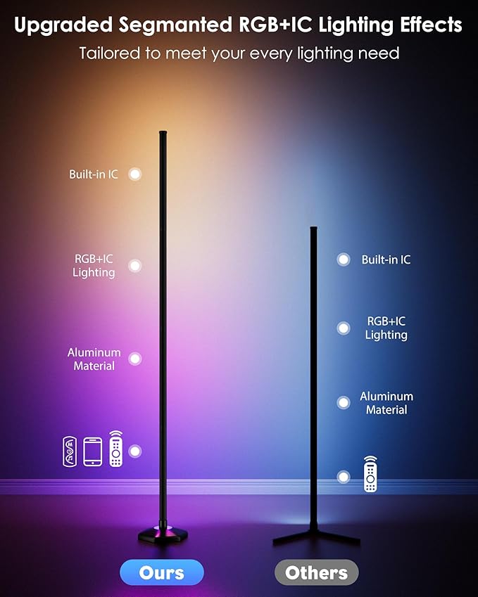 2PCS Corner Floor Lamp, 65" RGB Color Changing Mood Light with Remote Control, Dimmable LED Corner Lamp with Music Sync, Modern Floor Lamp for Living Room Gaming Room