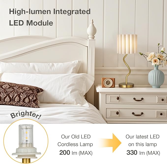 Cordless Scalloped Table lamp, Modern Brass Lamp for Bedside Restaurant Dining Table, 5200-mAh Rechargeable Battery, 3-Level Brightness Dimmable, Build-in Integrated LED 320 Lumen Max
