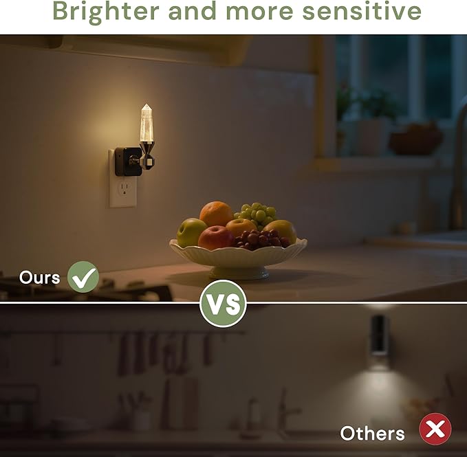 L LOHAS LED Night Light: Night Lights Plug into Wall, 2 Pack Dimmable Night Light Aesthetic Crystal, Warm Light 3000K, Dusk to Dawn Sensor, Healing Stone Decorative Nightlight for Home Living Room