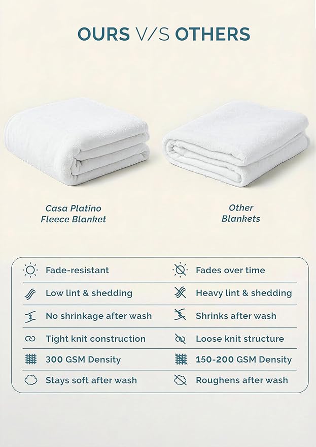 Casa Platino Fleece Blanket King Size – 300 GSM White Fleece Throw for Bed or Couch – Soft Cozy Warm Holiday Bed Blanket for Winter, Fuzzy Plush Elegant Gifts for Men & Women - 108x90 Inch