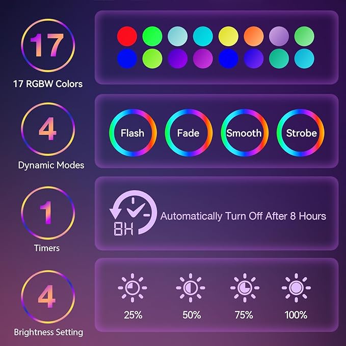 17 Color Changing Liquid Motion Lamp with Remote: 16 inches Decor LED Night Lights, Christmas Gifts Table Lamp for Adults and Kids Bedroom,Home Decoration Mood Lighting, Blue Wax