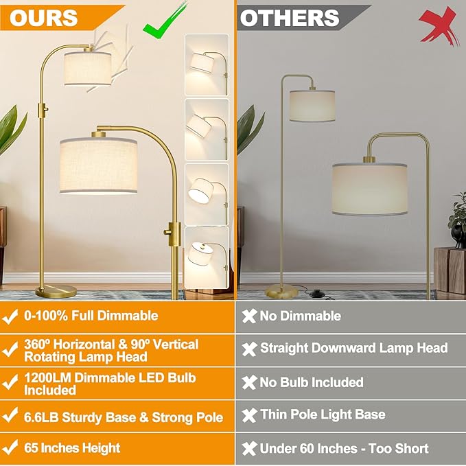 【Upgraded】 Dimmable Brass Floor Lamp, 1200 Lumens LED Bulb Included, Arc Floor Lamps for Living Room Modern Standing Lamp with Linen Shade, Tall Lamp for Living Room Bedroom Office Reading Room