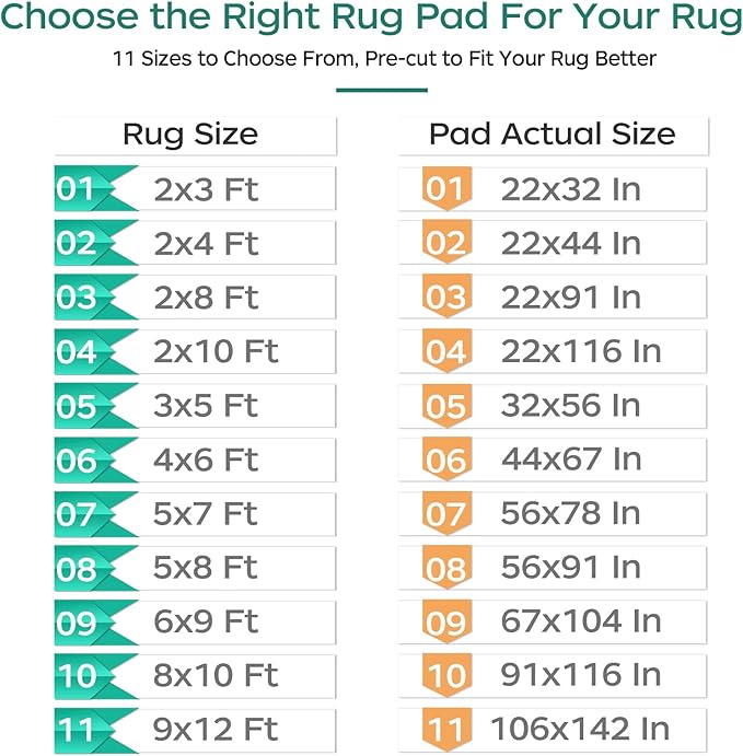 BAGAIL BASICS Non Slip Rug Pad Gripper 5 x 8 Feet Extra Thick Carpet Pads for Area Rugs and Hardwood Floors, Keep Your Rugs Safe and in Place