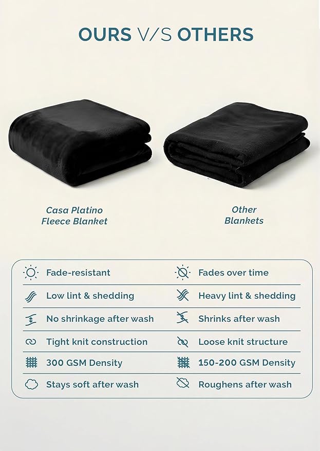 Casa Platino Fleece Blanket King Size – 300 GSM Black Fleece Throw for Bed or Couch – Soft Cozy Warm Holiday Winter Blanket for Bed, Fuzzy Plush Elegant Gifts for Men & Women - 108x90 Inch