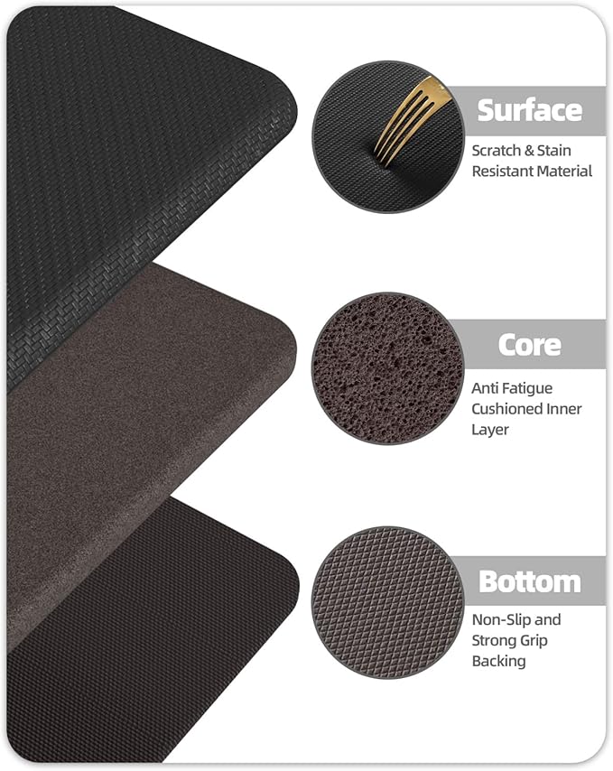Color&Geometry 0.71" Extra Thick Anti Fatigue Cushion Kitchen Floor Mat,Easy Clean, Water & Oil Proof, Non Slip, Foam Padded Runner Rug for Front Sink,20"x 71" Black (2.0 Version)
