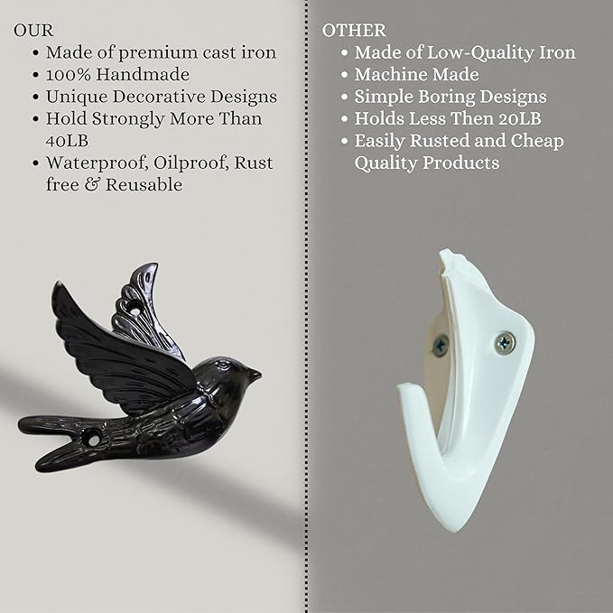 Set of 3 Cast Iron Bird Shape Coat Hooks Wall Art Decor-Bird Shape Hangers and Key Holder-Clothes Rack and Backpack Hanger-Coat Hooks Home Decor for Storage, Living Room, Hallway (Black)