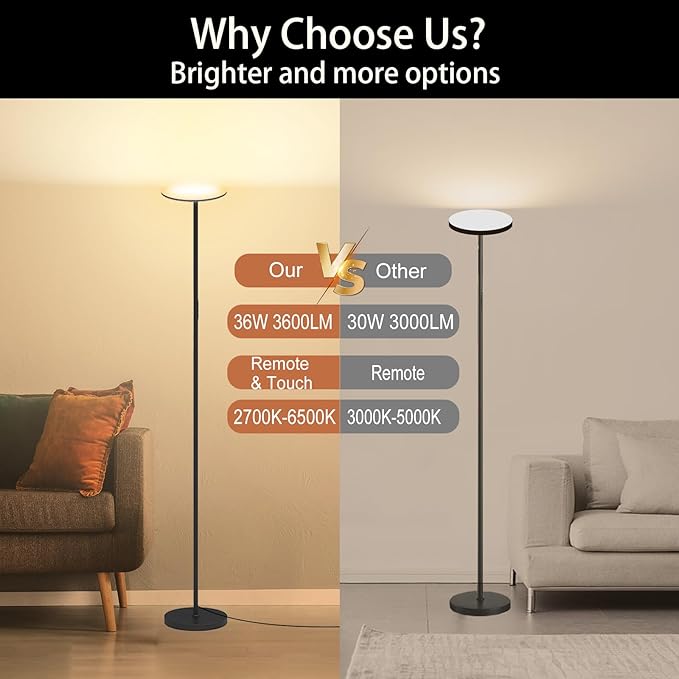 Lilaiaro Floor Lamps for Living Room, 36W/3600LM Super Bright Standing Lamp with Remote & Touch Control, Stepless Dimming & 2700K-6500K Color Temperature, LED Floor Lamp for Bedroom Office, Black