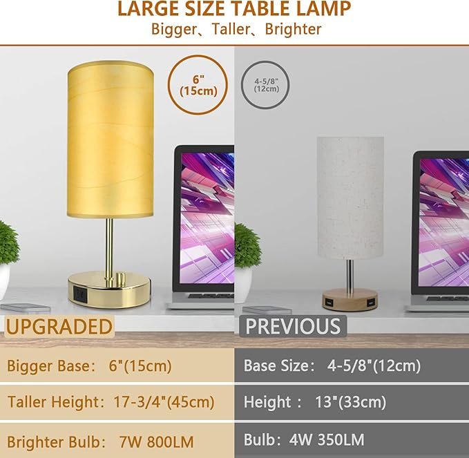 HiBay 17.75" Dimmable Bedside Table Lamp with Charging Station - 2 USB Ports & AC Outlet, Vintage Gold Nightstand Light with Parchment Shade for Bedroom Kids Room Dorm, Bulb Included