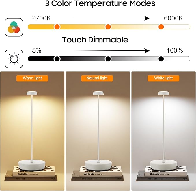 Cordless LED Table Lamp，Rechargeable Battery Desk Lamps, 3 Color Stepless Dimmable Metal Battery Table Lamps, Portable Waterproof Table Light for Restaurants/Bedroom/Bar (White)