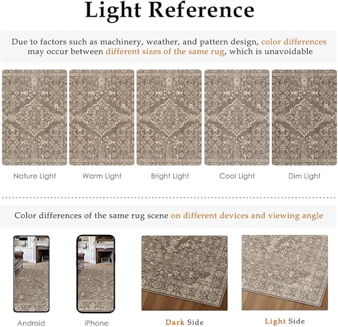 PureCozy 5x7 Area Rug Brown Washable Living Room Bedroom Carpet Vintage Distressed Non Slip Low Pile Thin Dining Room Office Medallion Accent Throw Rug