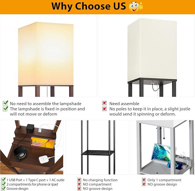 SHINE HAI 3-in-1 Shelf Lamp with 1 USB Ports & 1 Type C Port & 1 Power Outlet, 3-Tiered Shelves Lamps, Modern Standing Light for Bedroom & Living Room, Storage Floor Lights Combination, Brown