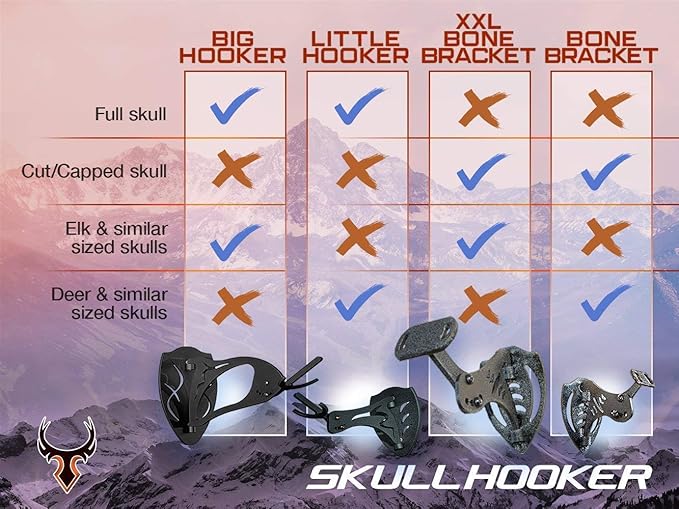 Skull Hooker Little Hooker Trophy Mount - Perfect Kit for Hanging and Mounting Hogs, Aoudad, Alligator, Black Bear Skulls for Display - Available in Graphite Black and Robust Brown