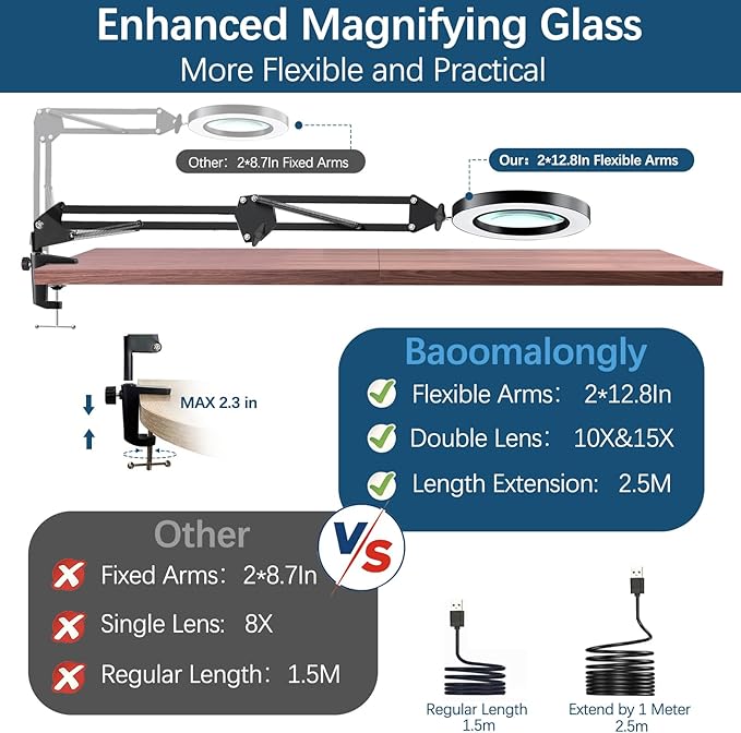 15X &10X magnifying glass with light and stand, 4.3" Real Glass lighted magnifying glass with Clamp, Adjustable Arm Magnifying Lamp, 3 Color Modes Stepless Dimmable Desk Lamp Hands Free for Close Work