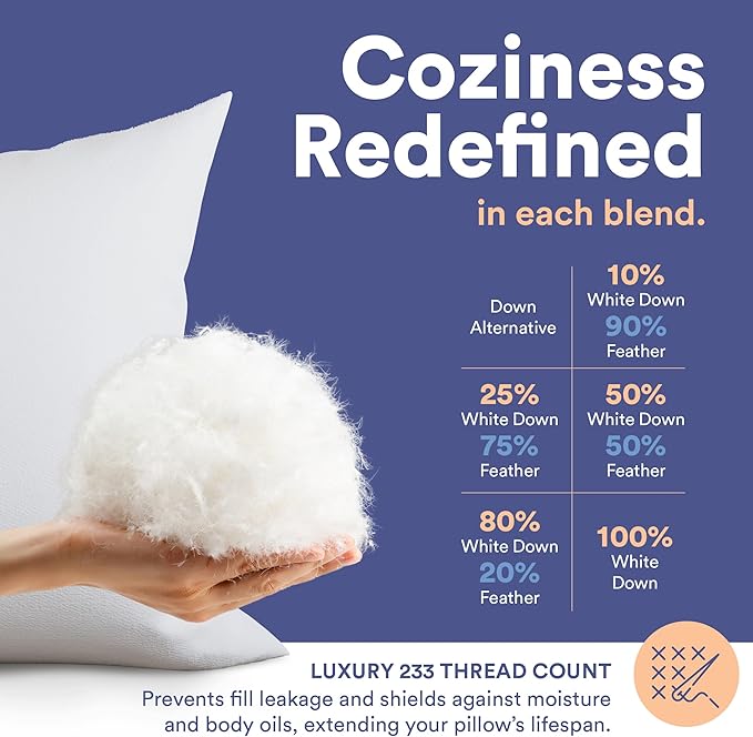 Continental Bedding | Down Alternative Throw Pillow Insert | 100% Cotton 250TC Shell | Medium Loft Decorative Cushion | 26x26 | 2 Pack