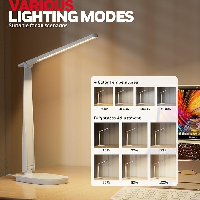Honeywell LED Desk Lamp - HWT-H2 Sunturalux™ Eye-Caring Foldable Desk Light with USB A+C Dual Charging Port 4 Color Modes Dimmable Table Lamp for Home Office Bedroom Reading Study Work - White
