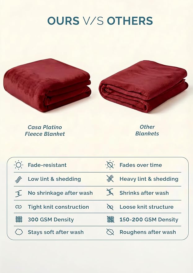Casa Platino Fleece Blanket Twin Size – 300 GSM Dark Red Fleece Throw for Bed or Couch – Soft Cozy Warm Winter Blanket for Bed, Fuzzy Plush Elegant for Kids, Men & Women - 68x90 Inch