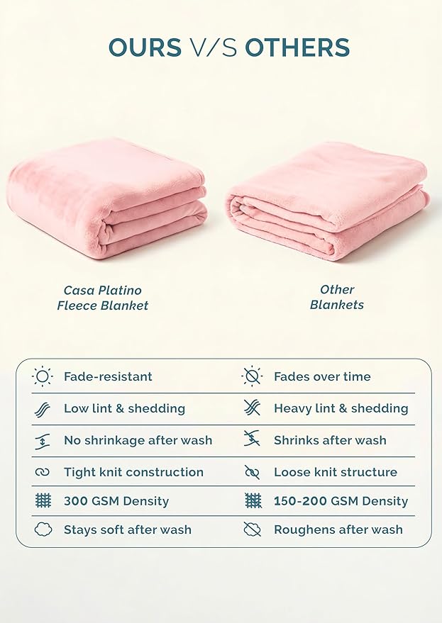 Casa Platino Fleece Throw Blankets – 300 GSM Pink – Soft Cozy Warm Holiday Throws for Winter, Fuzzy Plush Elegant Gifts for Kids, Men & Women - Ideal for Couch, Sofa, Chair or Bed - 50x60 Inch