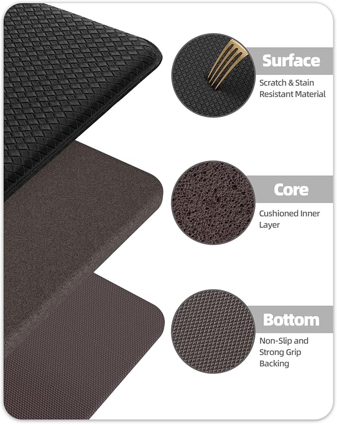 Color&Geometry Anti Fatigue Cushion Kitchen Mat for Floor -24"x59",Wide,Easy Clean, Water & Oil Proof, Anti Slip, Foam Rubber Runner Rug for Front Sink Comfort Standing,Black