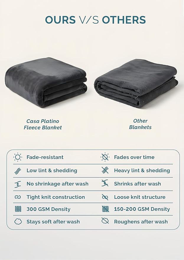 Casa Platino Fleece Throw Blankets – 300 GSM Charcoal – Soft Cozy Warm Holiday Throws for Winter, Fuzzy Plush Elegant Gifts for Kids, Men & Women - Ideal for Couch, Sofa, Chair or Bed - 50x60 Inch