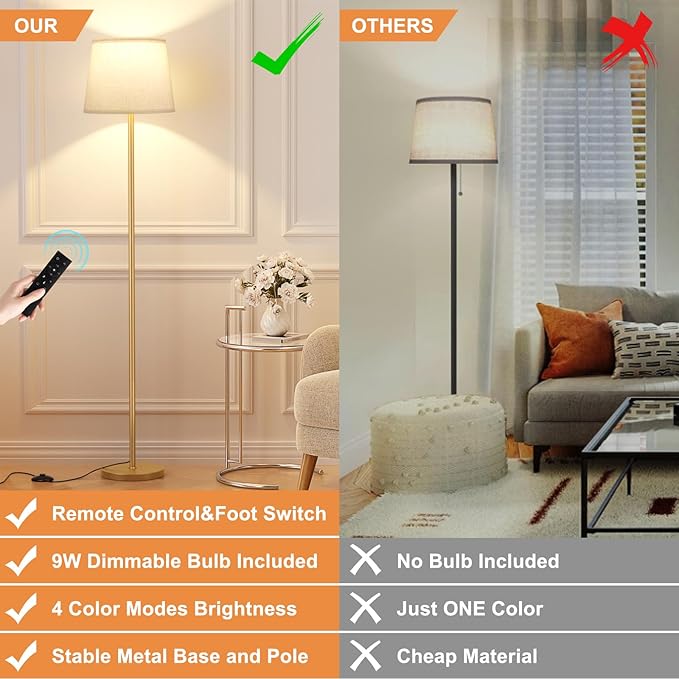 Raexpectis 【Upgraded Floor Lamps for Living Room, Modern Floor Lamp with Remote Control, Dimmable Colors Temperature Standing Lamp Foot Switch, 9W Bulb Tall Lamps for Bedroom Office Kid Room - Gold