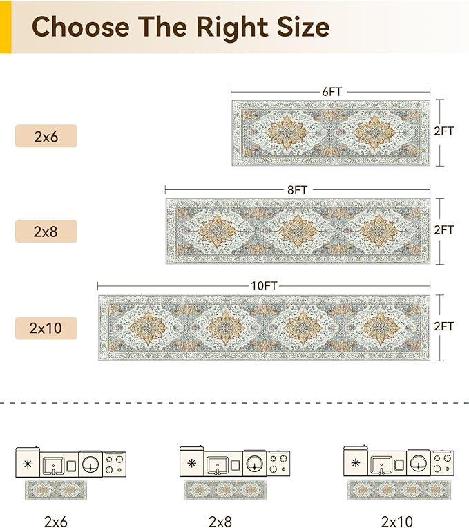 RELEANY Area Rugs 2'x6' Washable Non-Slip, Floral Vintage Distress Print Pattern Medallion Carpet for Living Room Bedroom Dining Room, Light Yellow Carbon Grey Orange