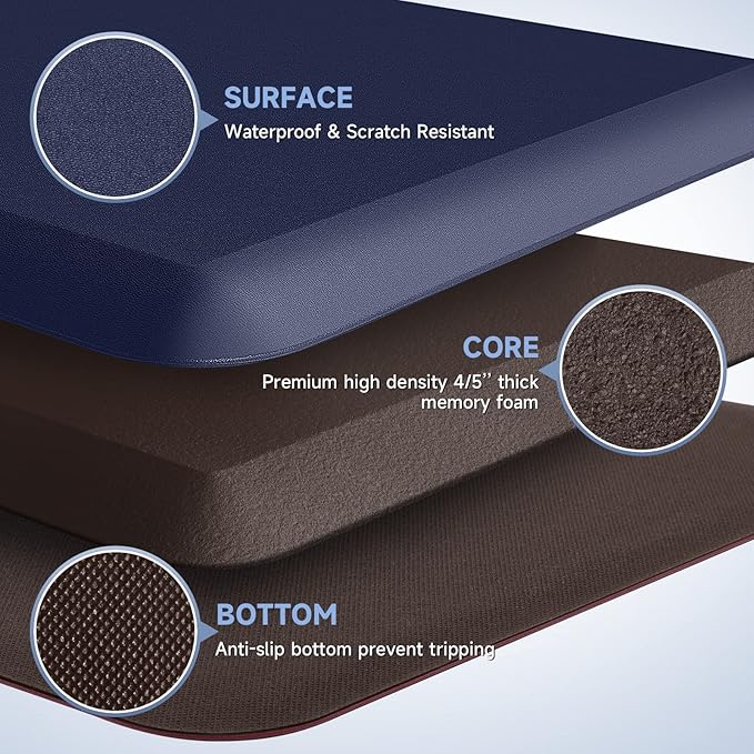 StepRite 4/5 Inch Thick Kitchen Mat Anti Fatigue Mat Kitchen Rugs Kitchen Decor Non-Slip, Stain & Water Resistant, Kitchen Mats Desk Mat for Kitchen, Office, Workshop, Blue, 17'' x 39''