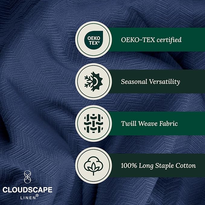 Cloud Scape Linen 100% Cotton Blanket 92x92 Ensign Blue - Cozy Herringbone Weave, Fits Up to for Full Size Beds, Breathable Softness, All-Season Warmth, Winter Blanket, for Women